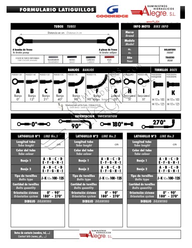 Latiguillos metalicos freno