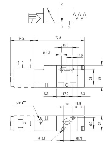 VÁLVULAS MONOESTABLES 3/2 RETORNO MUELLE N/O
