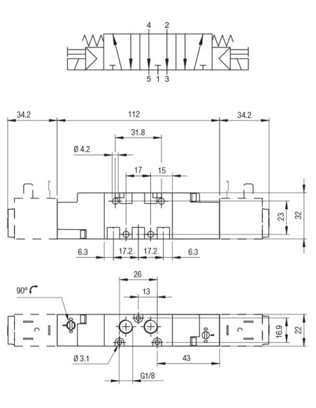 VÁLVULAS MONOESTABLES 5/3 RETORNO MUELLE OC