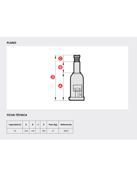 Gato de botella BR-50 50 toneladas